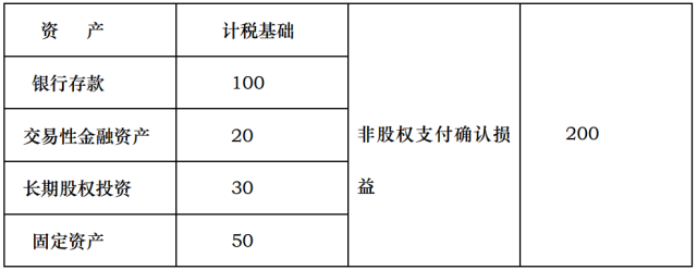 新利体育luck18(й)ҳ¼